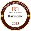 DellOro Market Share Leader Award 2025 - vCMTS - Harmonic