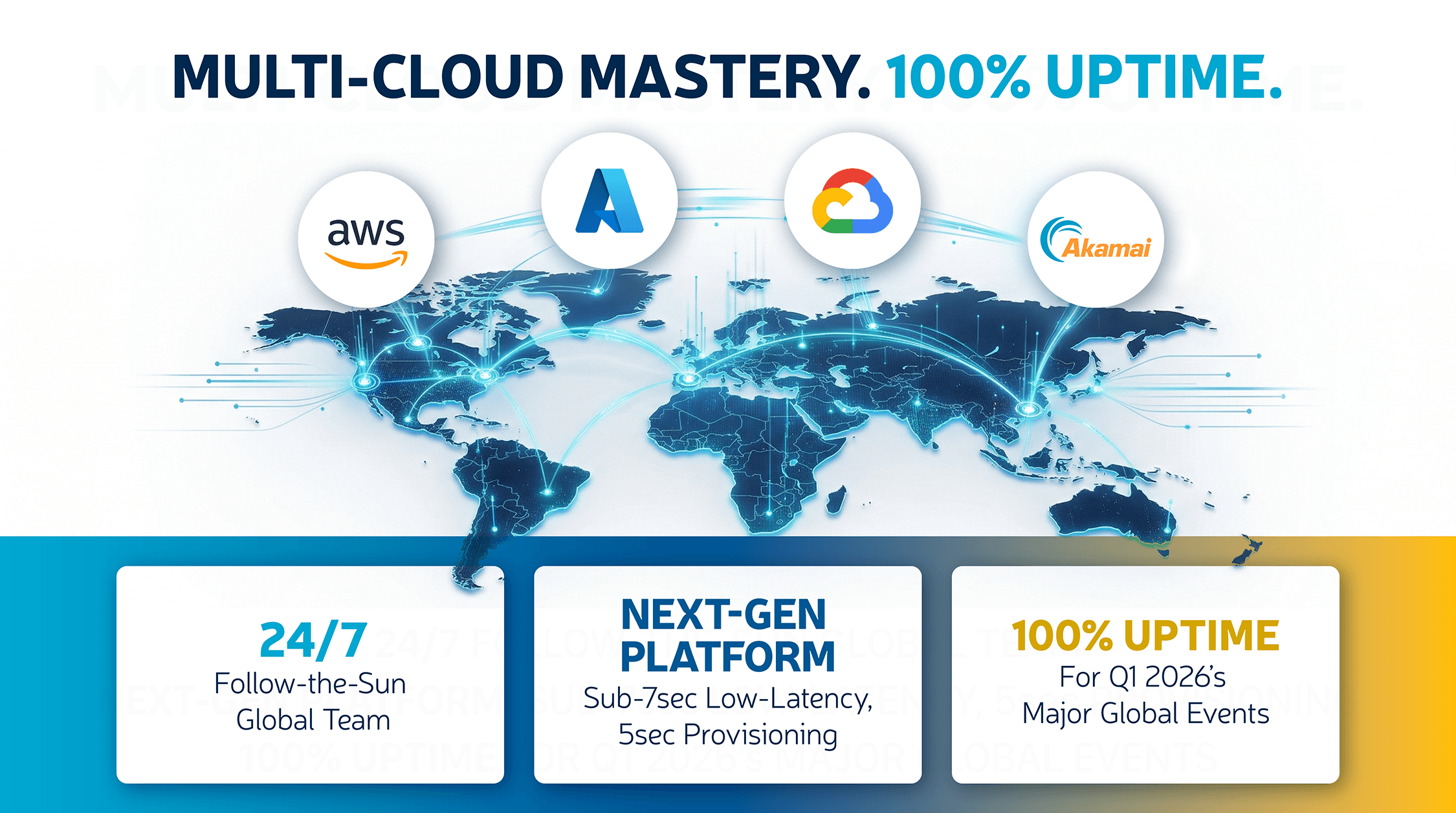 3 pictures for the DevOps blog-1