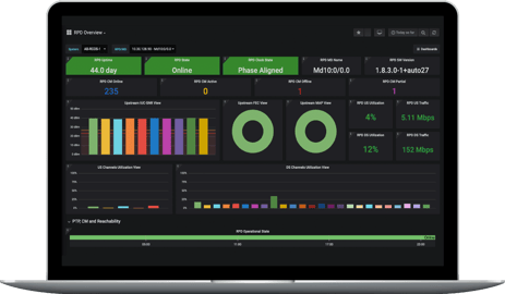 central-ecosystem-analytics