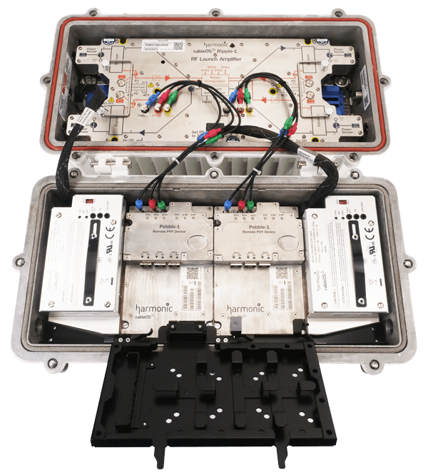 Remote Phy Network Interface Module Pebble Remote PHY Device | Remote PHY RPD | Broadband Networks | Harmonic