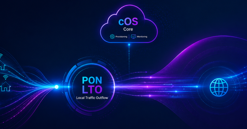 cOS: PON - LTO Solution