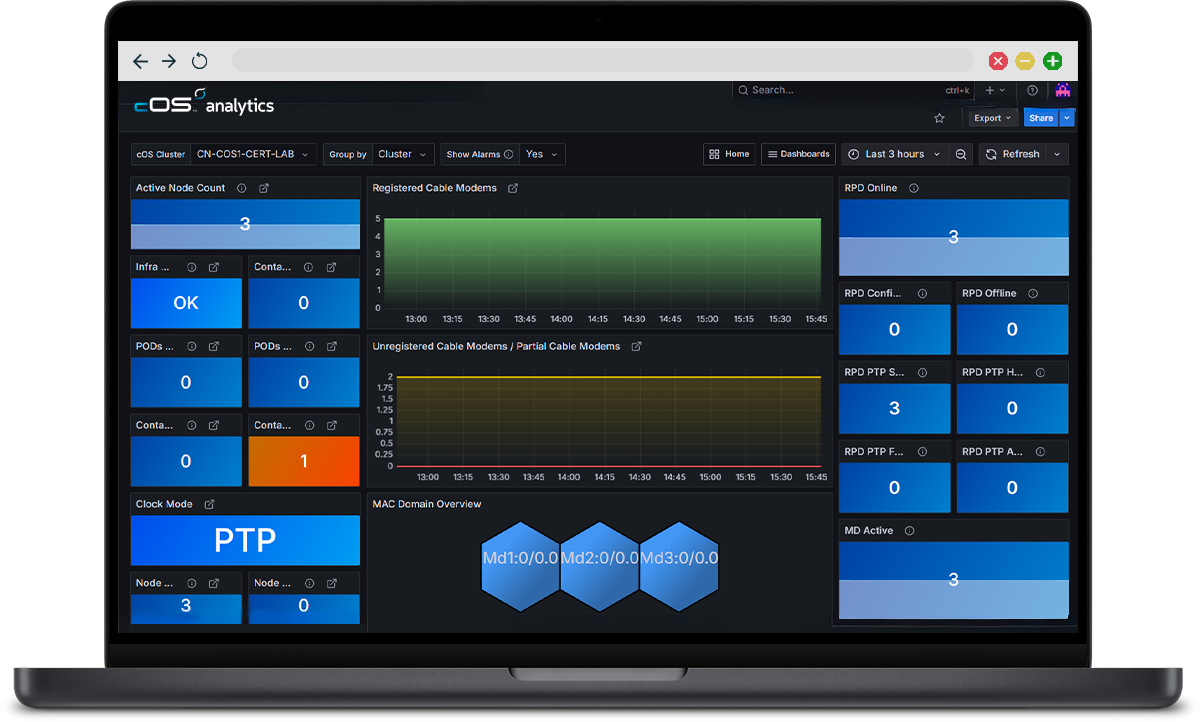 2026_WS_CXcare_cos_Analytics_Mockup_BB