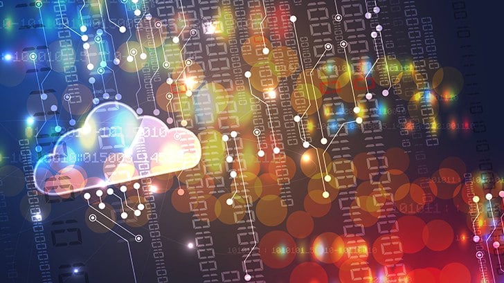 Service Continuity for Every Situation or Event