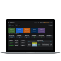 cableos-central-management-application